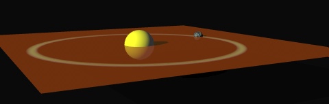 The Plane of the Ecliptic